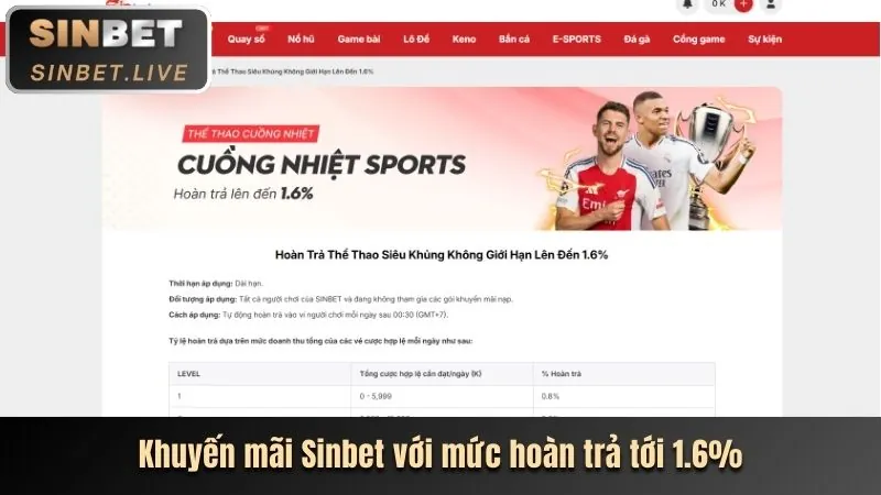 Giao diện trang chủ 28bet Login để đăng ký và đăng nhập